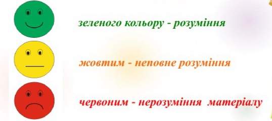 КРИТЕРІЇ ОЦІНЮВАННЯ